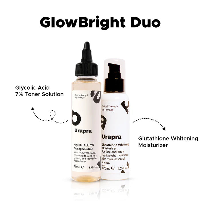 Glycolic Acid 7% Toning Solution