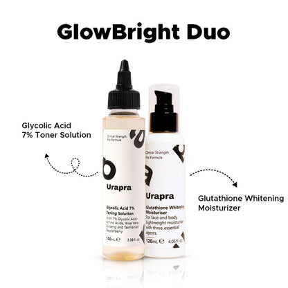 Glycolic Acid 7% Toning Solution