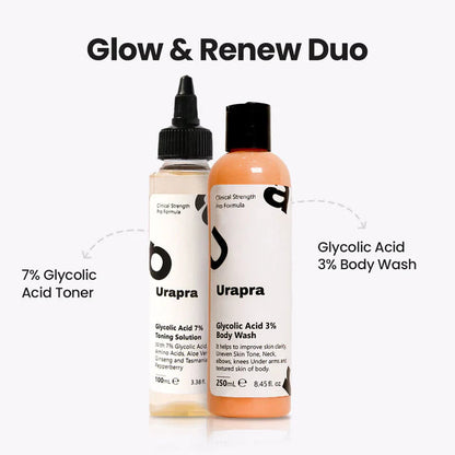 Glycolic Acid 7% Toning Solution