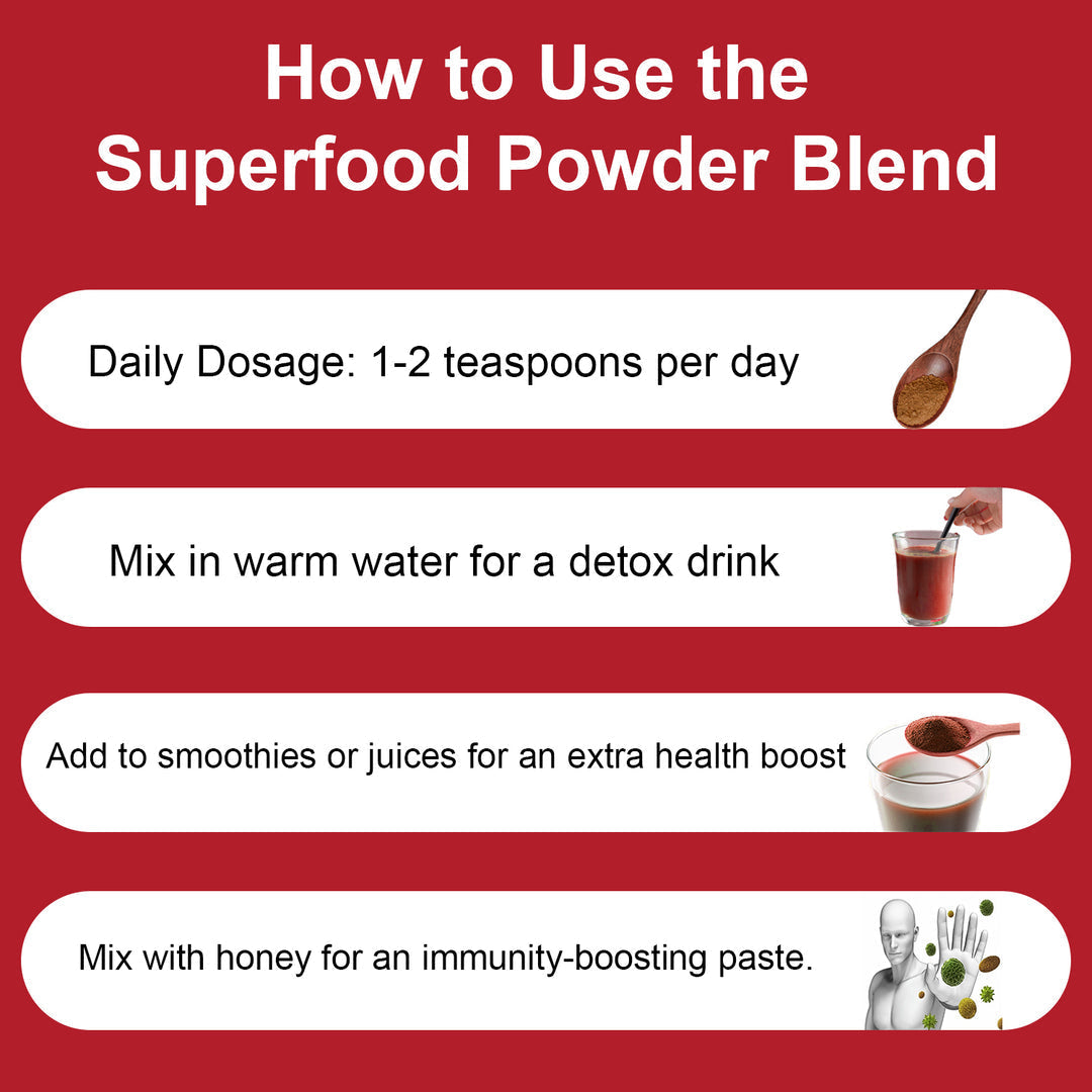 Cardio Boost Blend